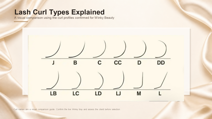 Lash Curl Types Explained: B, C, CC, D, L, M, LD and LU